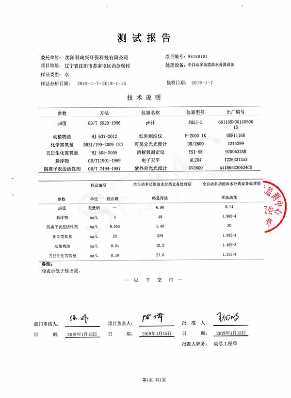 科瑞興水質檢驗報告