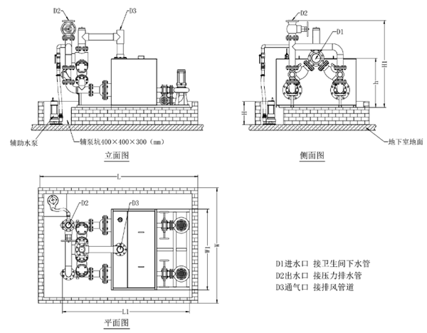 安裝示意圖