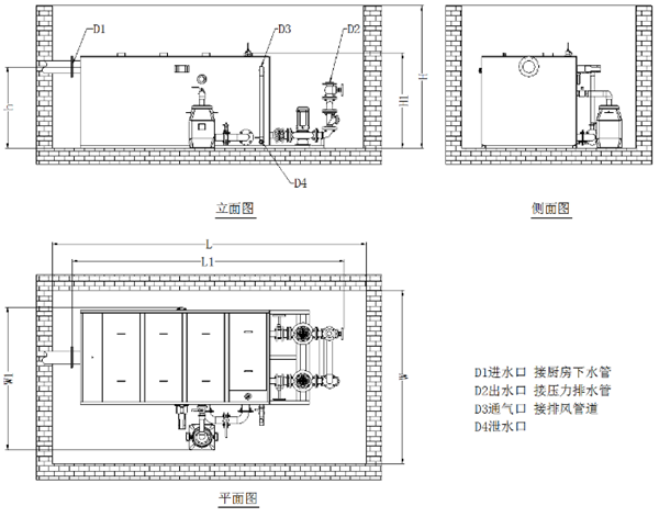 安裝示意圖